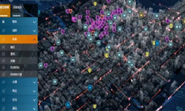 智慧城市大数据可视化系统